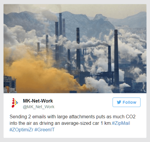 Cloud emails CO2 carbon footprint